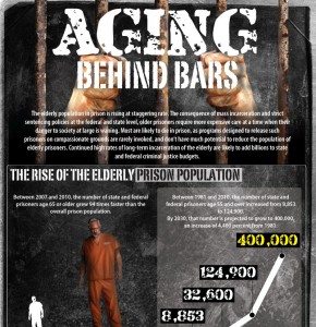aging-prisoners