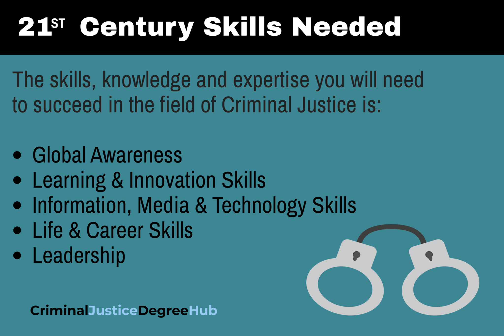 Associate s Degree Vs A Bachelor s In Criminal Justice associate-s-degree-vs-a-bachelor-s-in-criminal-justice