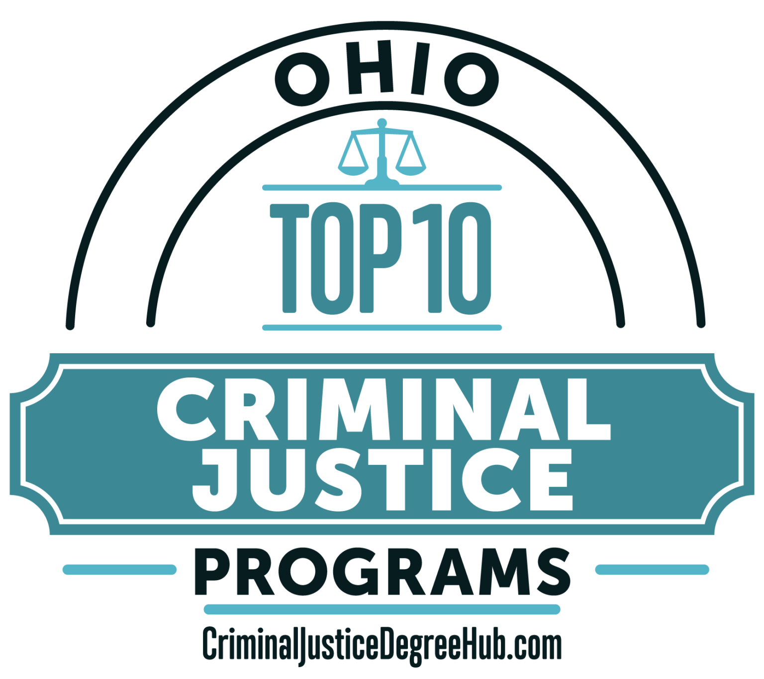 criminal justice phd programs ohio